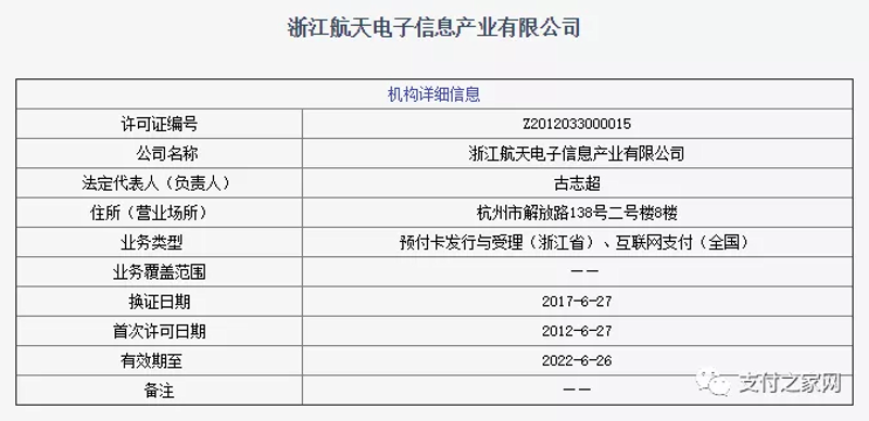 通信牌照转让